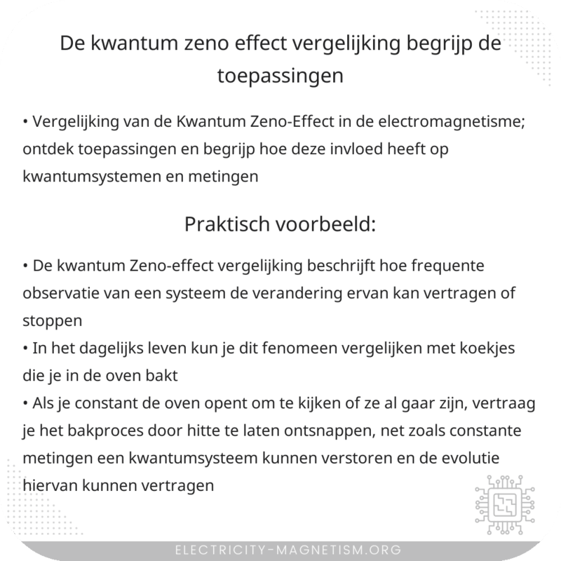 De Kwantum Zeno-Effect Vergelijking | Begrijp De Toepassingen
