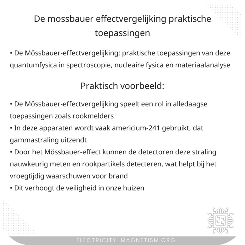 De Mössbauer-effectvergelijking | Praktische Toepassingen