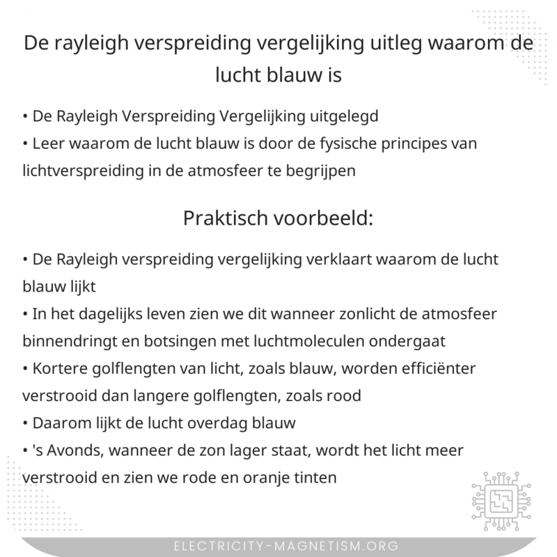 De Rayleigh Verspreiding Vergelijking | Uitleg Waarom de Lucht Blauw Is