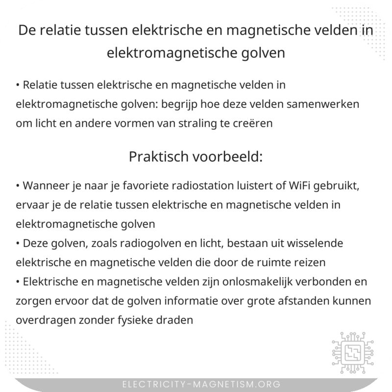 De relatie tussen elektrische en magnetische velden in elektromagnetische golven