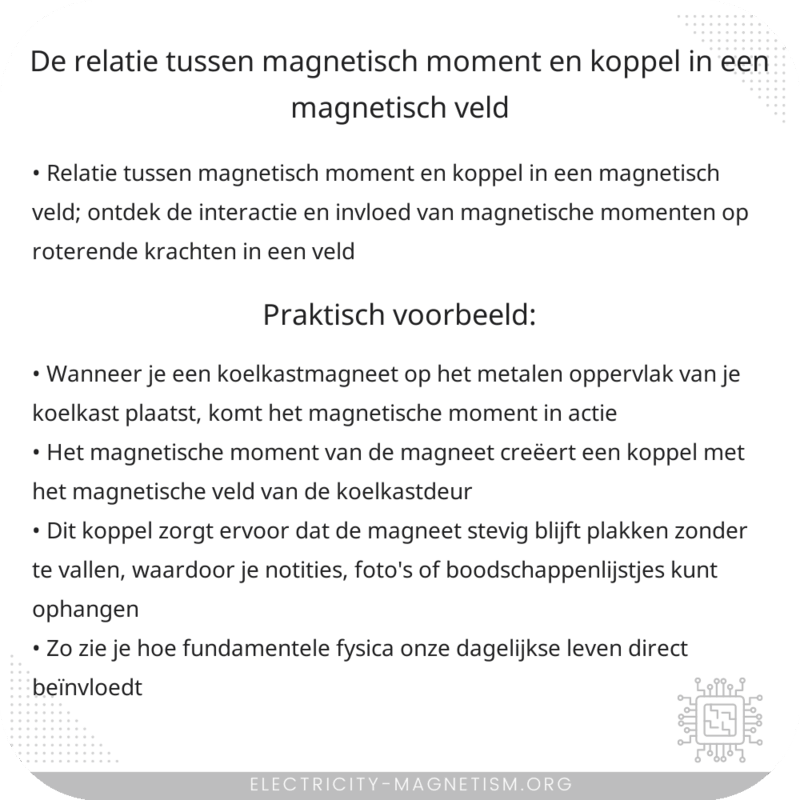 De relatie tussen magnetisch moment en koppel in een magnetisch veld