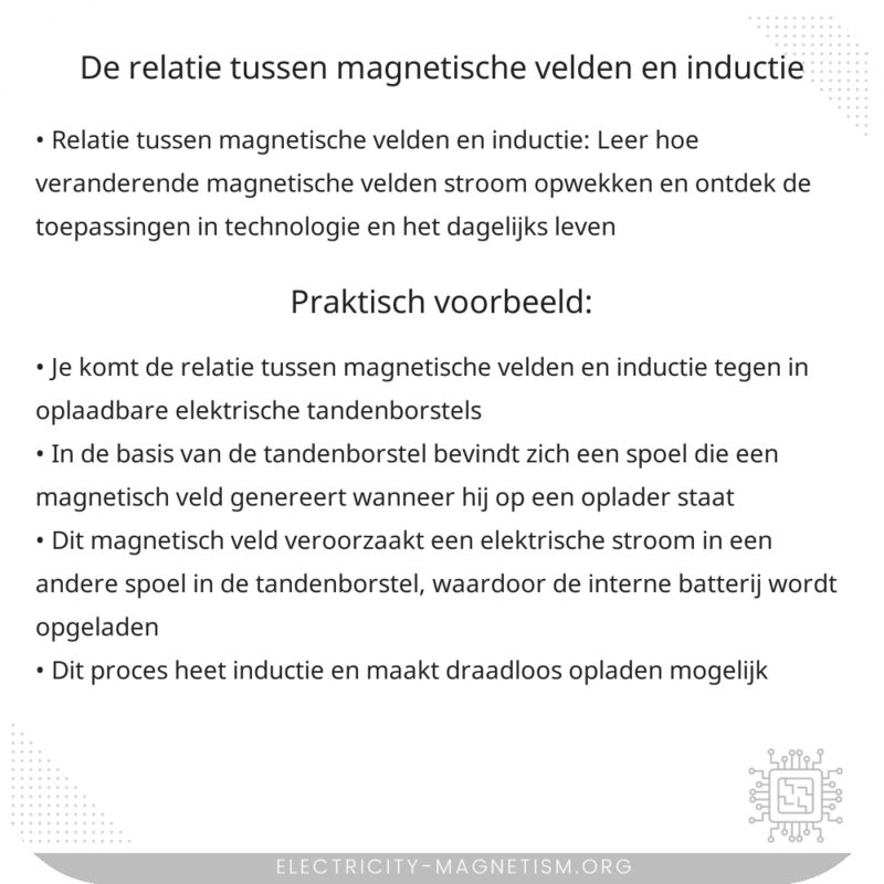 De relatie tussen magnetische velden en inductie