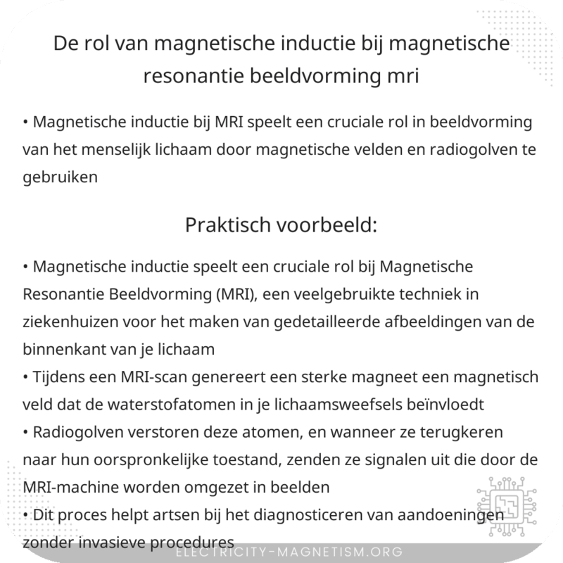 De rol van magnetische inductie bij magnetische resonantie beeldvorming (MRI)