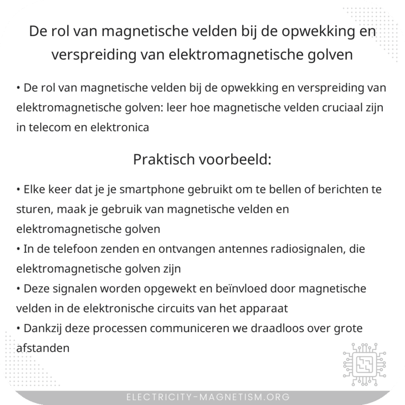 De rol van magnetische velden bij de opwekking en verspreiding van elektromagnetische golven