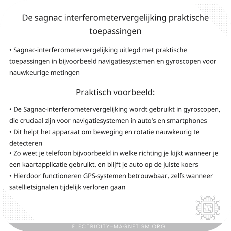 De Sagnac-interferometervergelijking | Praktische Toepassingen