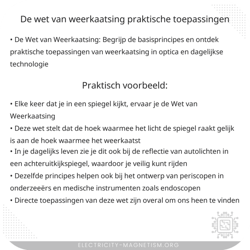 De Wet van Weerkaatsing | Praktische Toepassingen