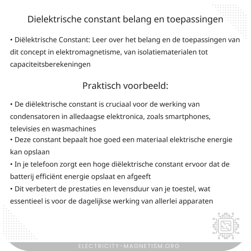 Diëlektrische Constant | Belang en Toepassingen