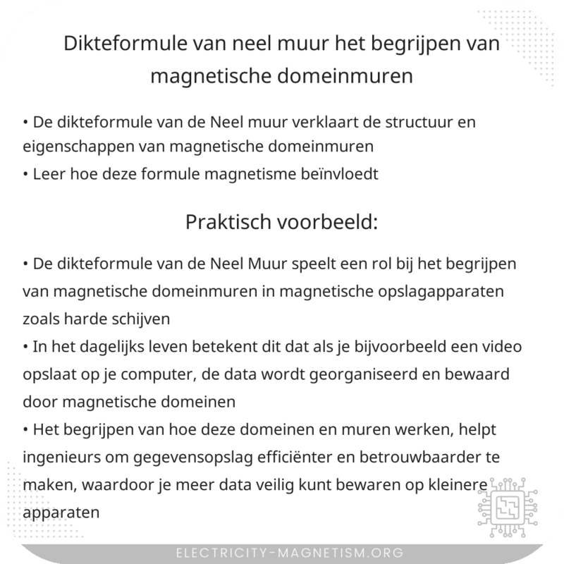 Dikteformule van Neel Muur | Het Begrijpen van Magnetische Domeinmuren