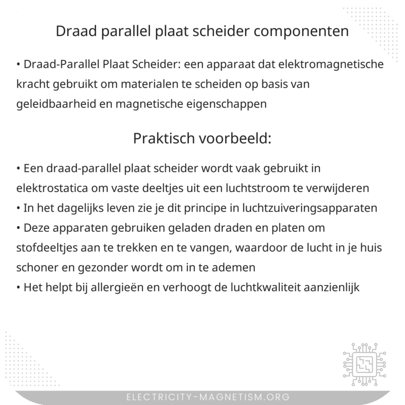 Draad-Parallel Plaat Scheider | Componenten
