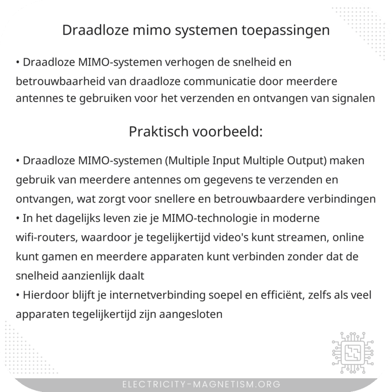 Draadloze MIMO-systemen | Toepassingen