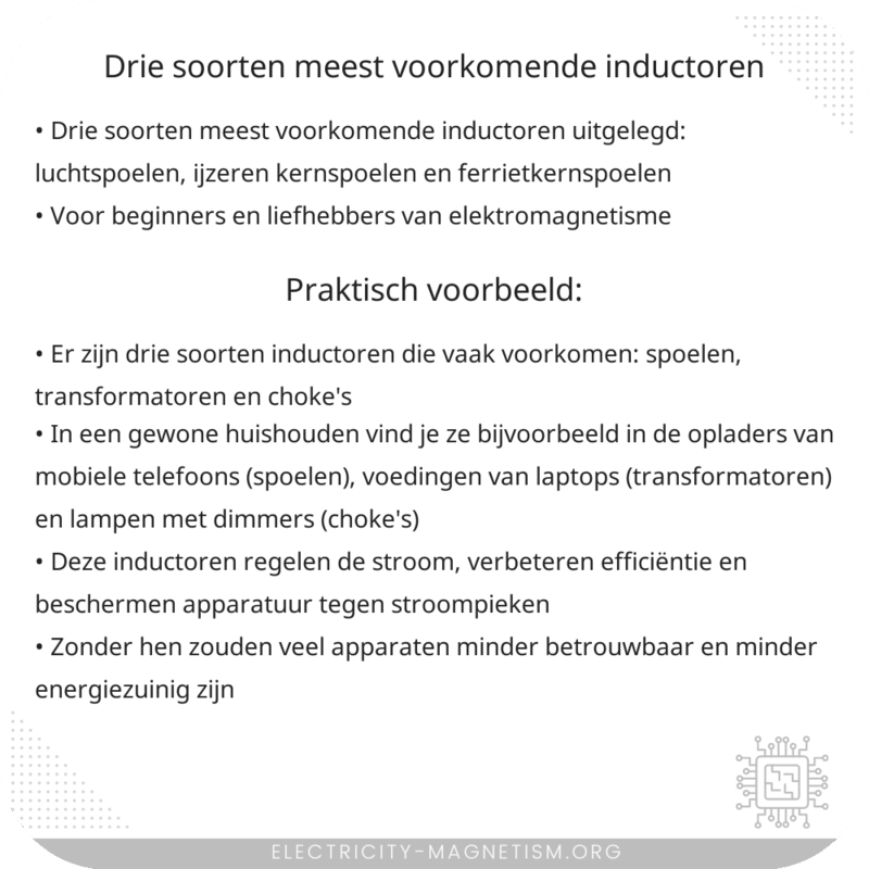 Drie soorten meest voorkomende inductoren