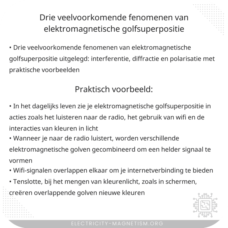 Drie veelvoorkomende fenomenen van elektromagnetische golfsuperpositie