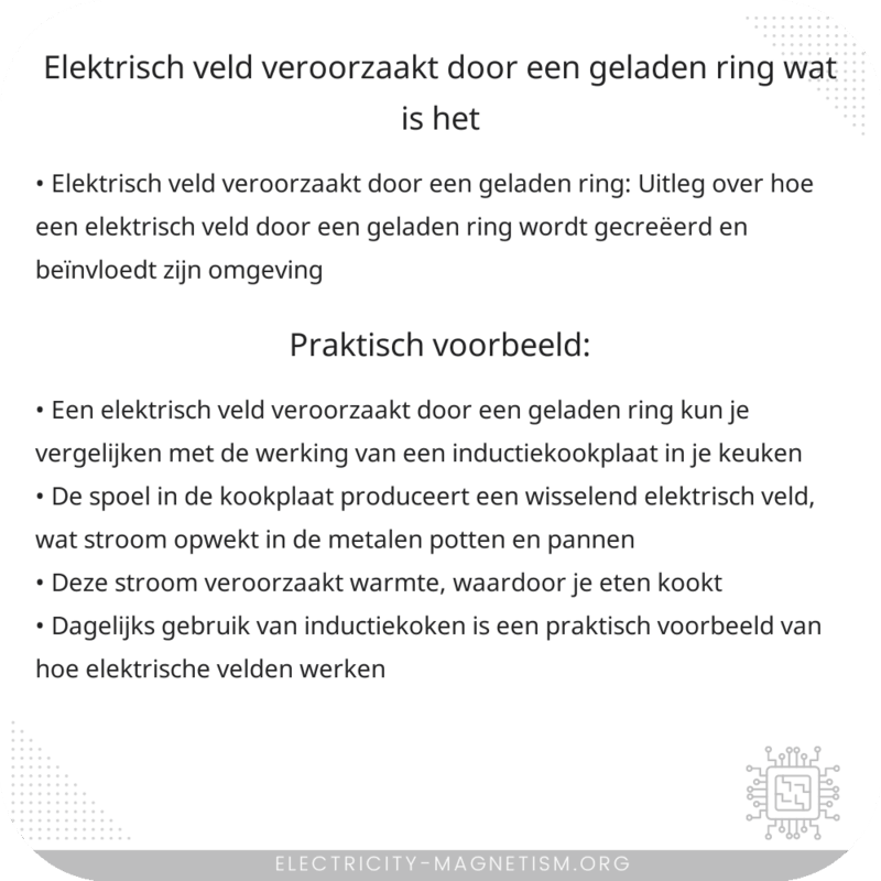 Elektrisch veld veroorzaakt door een geladen ring: Wat is het?