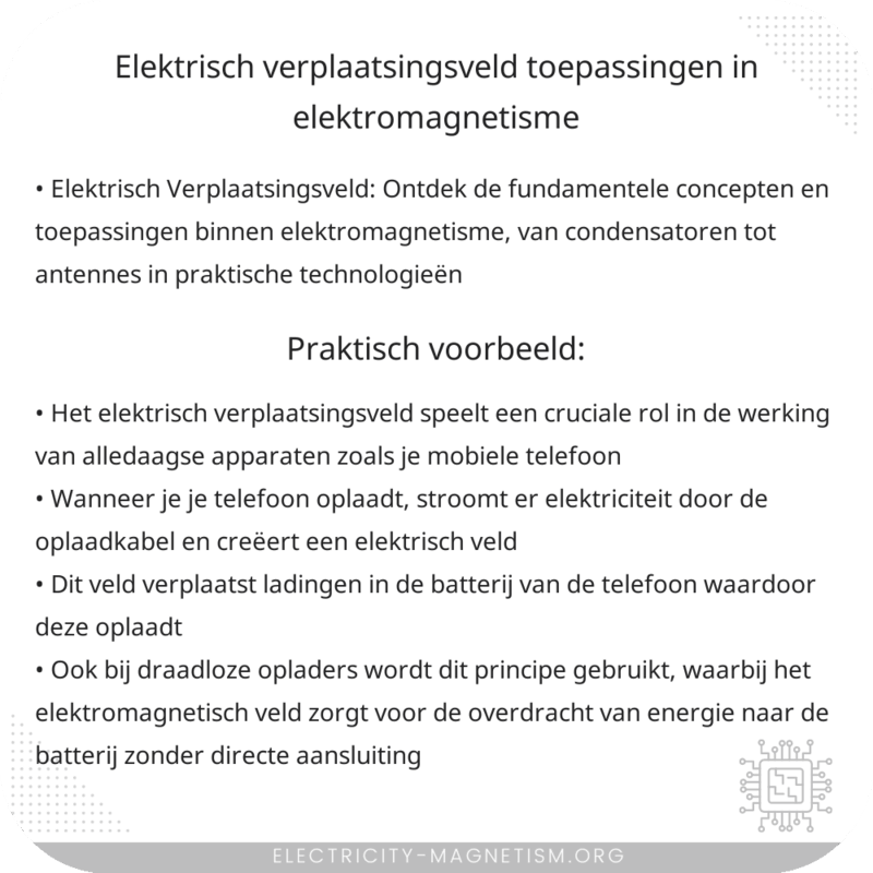 Elektrisch Verplaatsingsveld | Toepassingen in Elektromagnetisme