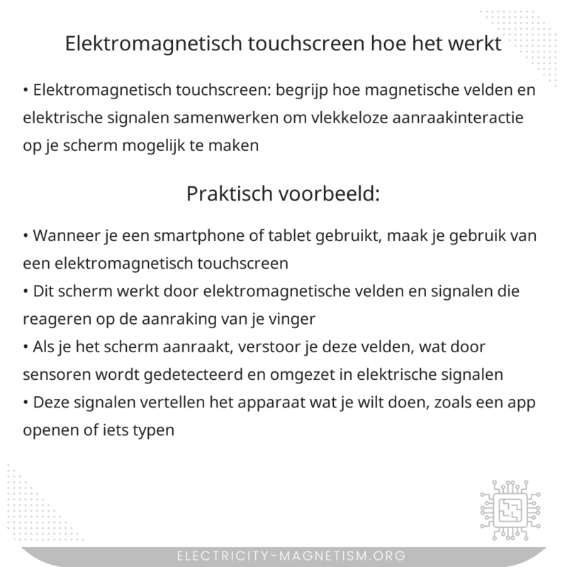Elektromagnetisch Touchscreen | Hoe Het Werkt