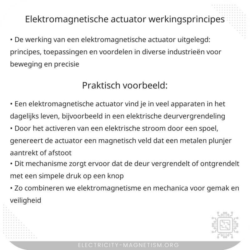 Elektromagnetische Actuator | Werkingsprincipes