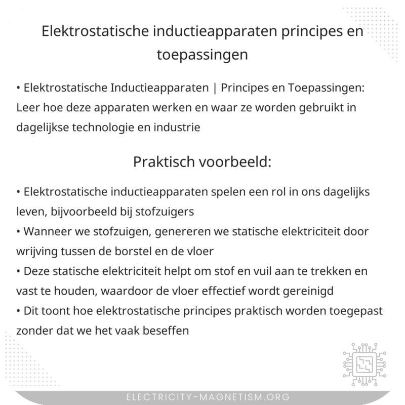 Elektrostatische Inductieapparaten | Principes en Toepassingen