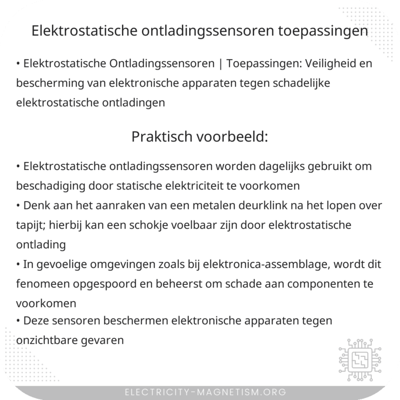 Elektrostatische Ontladingssensoren | Toepassingen