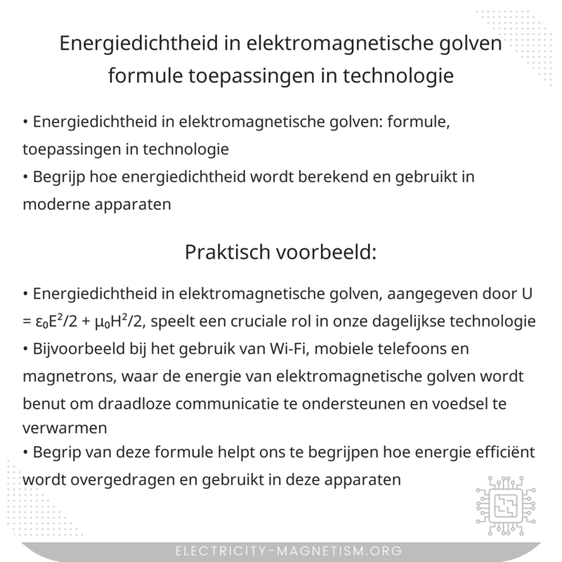 Energiedichtheid in Elektromagnetische Golven Formule | Toepassingen in Technologie
