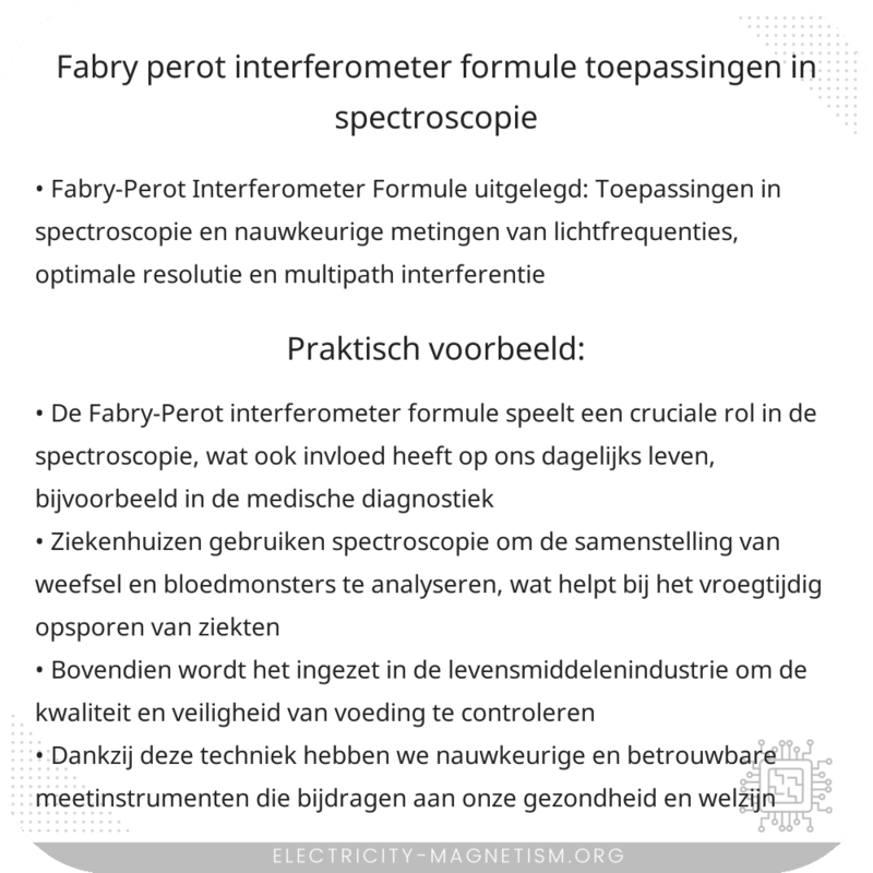 Fabry-Perot Interferometer Formule | Toepassingen in Spectroscopie