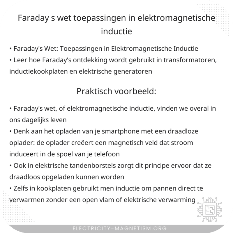 Faraday's Wet | Toepassingen in Elektromagnetische Inductie