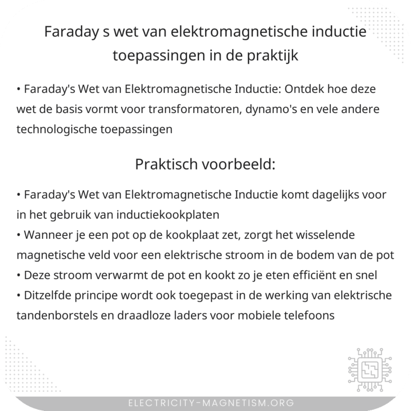 Faraday's Wet van Elektromagnetische Inductie | Toepassingen in de Praktijk