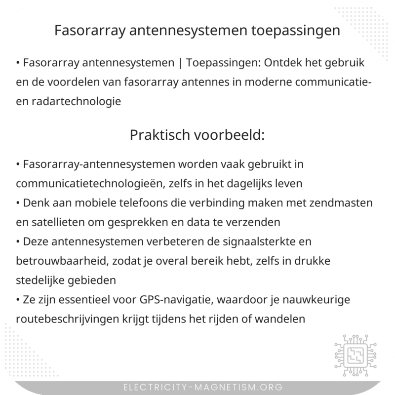 Fasorarray Antennesystemen | Toepassingen