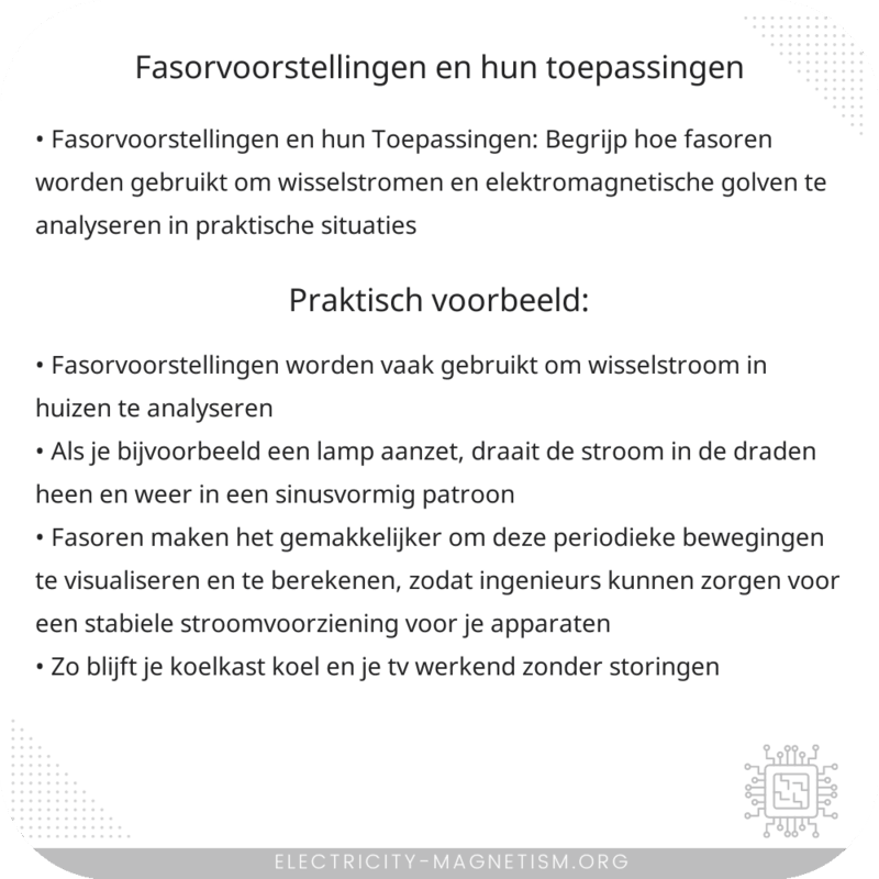 Fasorvoorstellingen en hun Toepassingen