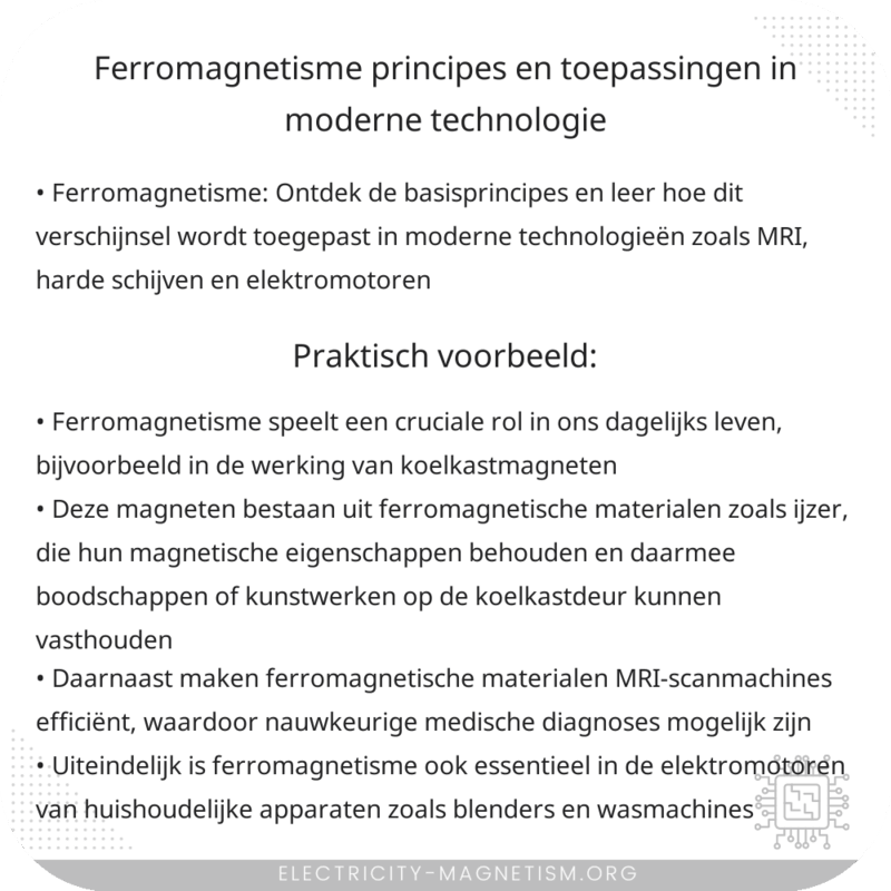 Ferromagnetisme | Principes en Toepassingen in Moderne Technologie