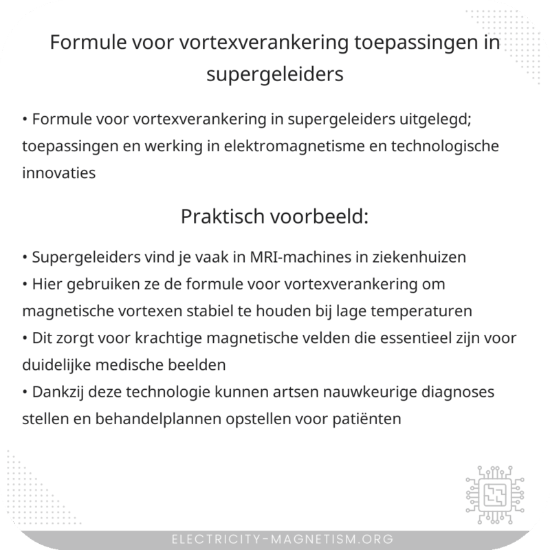 Formule voor Vortexverankering | Toepassingen in Supergeleiders