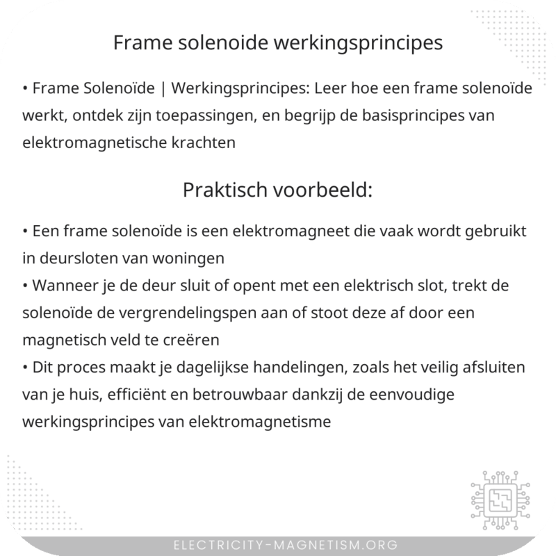 Frame Solenoïde | Werkingsprincipes