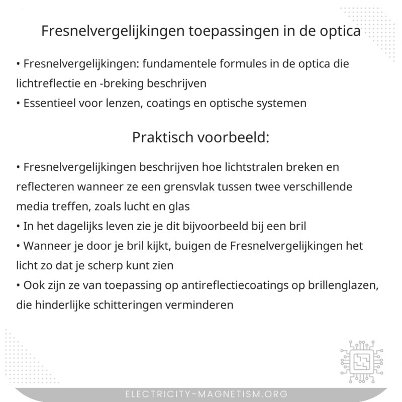 Fresnelvergelijkingen | Toepassingen in de Optica