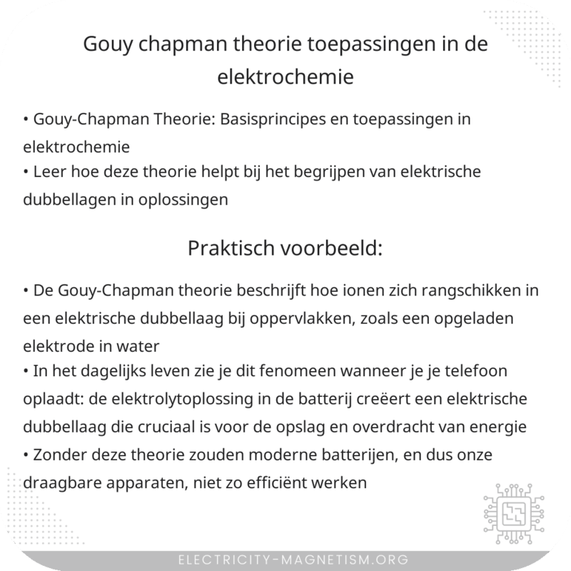 Gouy-Chapman Theorie | Toepassingen in de Elektrochemie