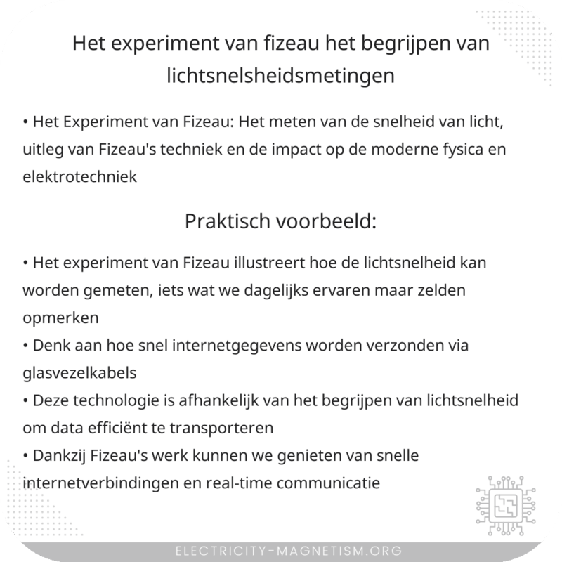 Het Experiment van Fizeau | Het Begrijpen van Lichtsnelsheidsmetingen