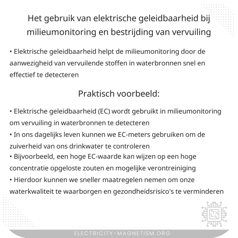 Het gebruik van elektrische geleidbaarheid bij milieumonitoring en bestrijding van vervuiling