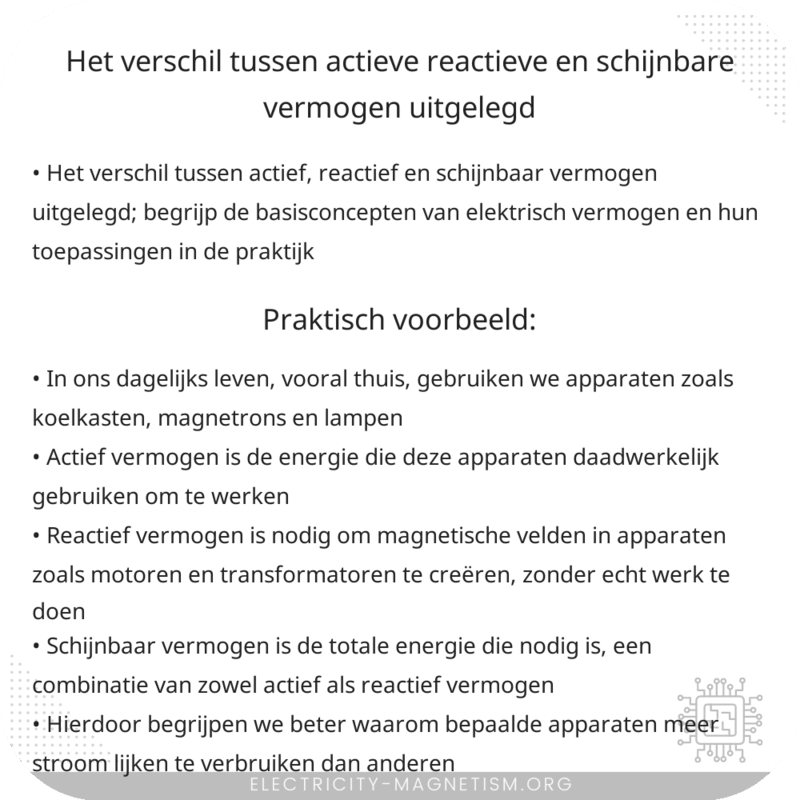 Het verschil tussen actieve, reactieve, en schijnbare vermogen uitgelegd.