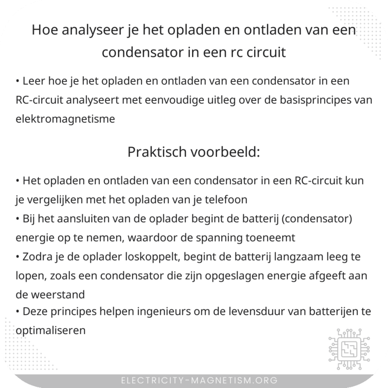 Hoe analyseer je het opladen en ontladen van een condensator in een RC-circuit?