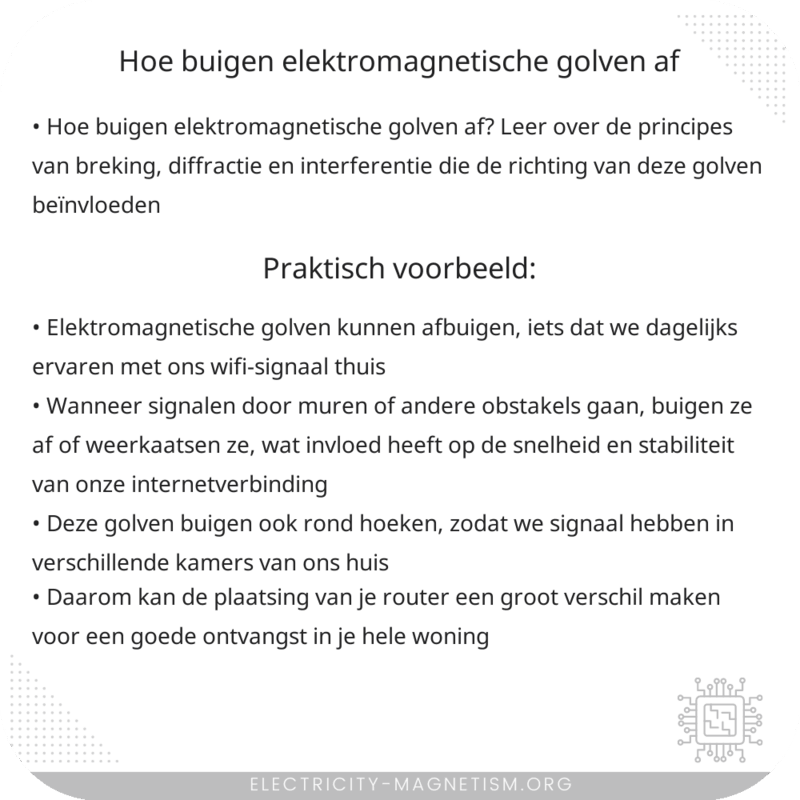 Hoe buigen elektromagnetische golven af?
