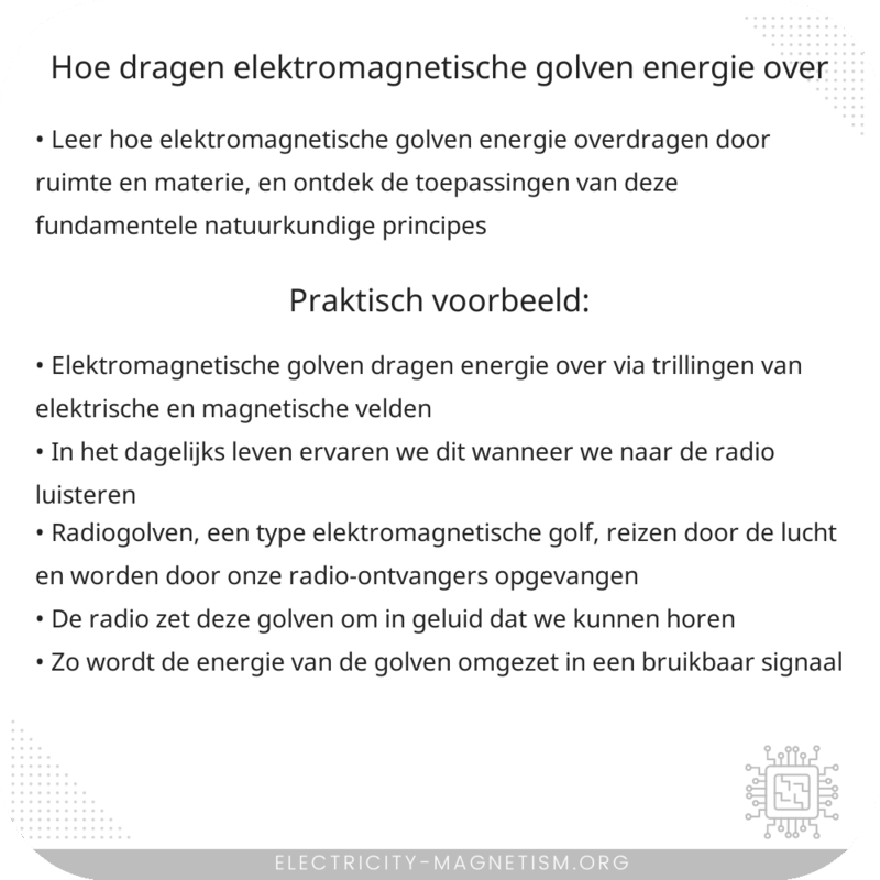 Hoe dragen elektromagnetische golven energie over?