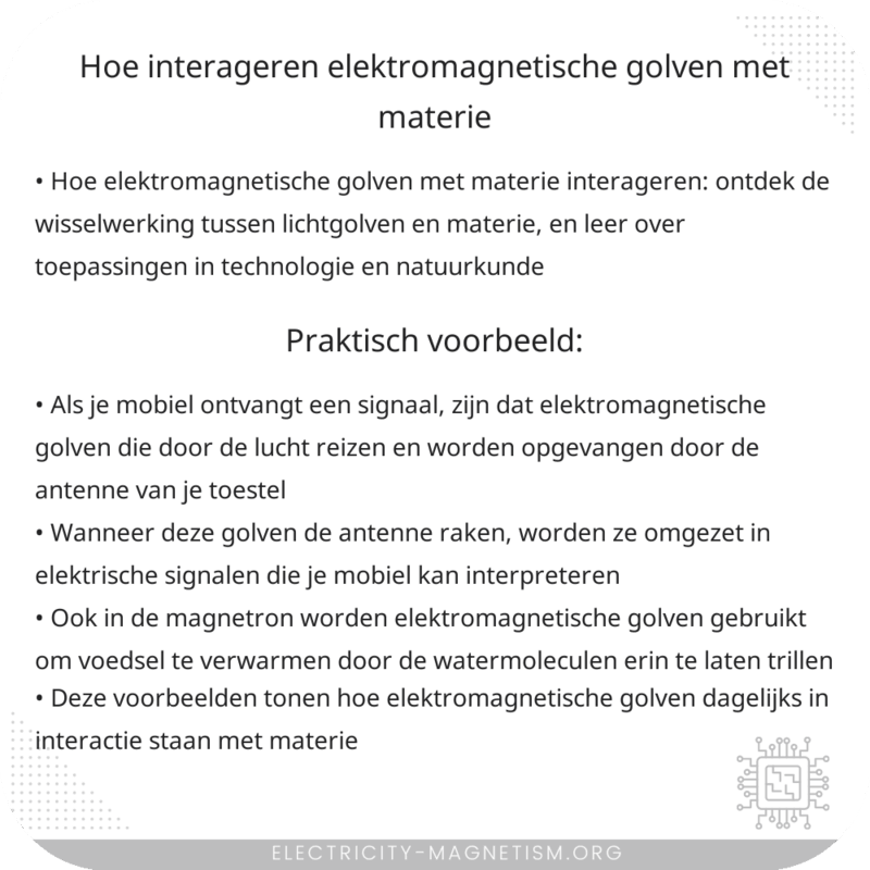 Hoe interageren elektromagnetische golven met materie?