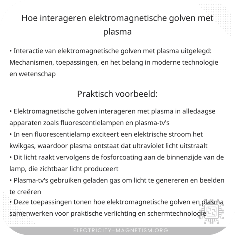 Hoe interageren elektromagnetische golven met plasma?