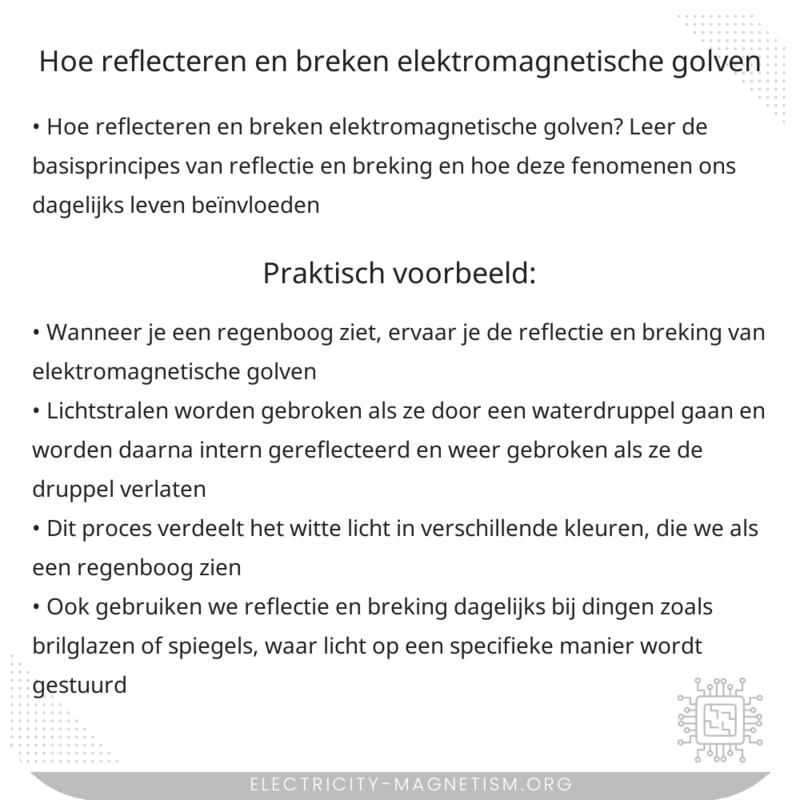 Hoe reflecteren en breken elektromagnetische golven?