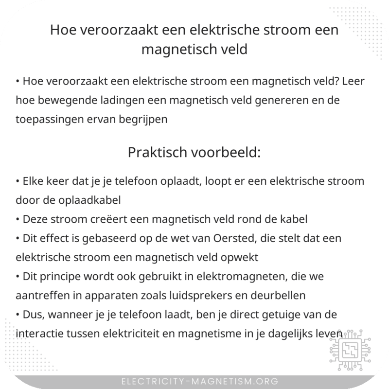 Hoe veroorzaakt een elektrische stroom een magnetisch veld?