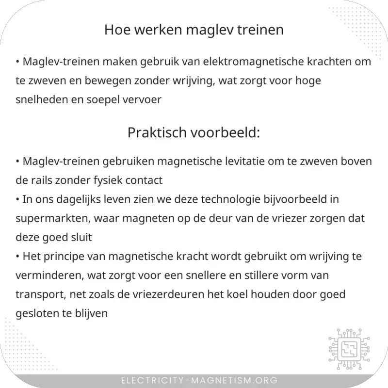 Hoe werken maglev-treinen?