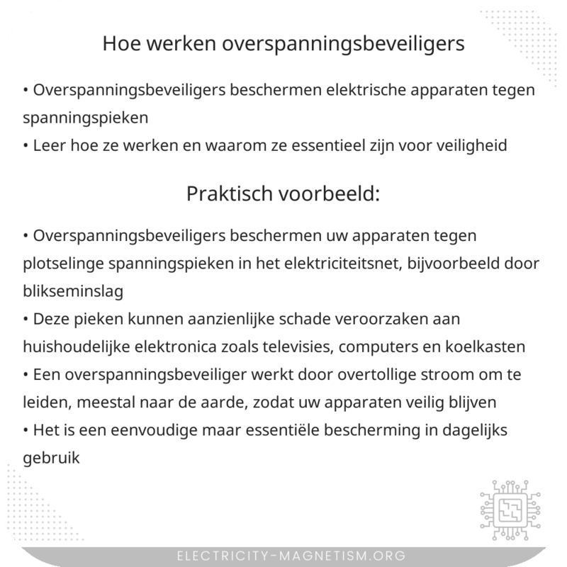 Hoe werken overspanningsbeveiligers?