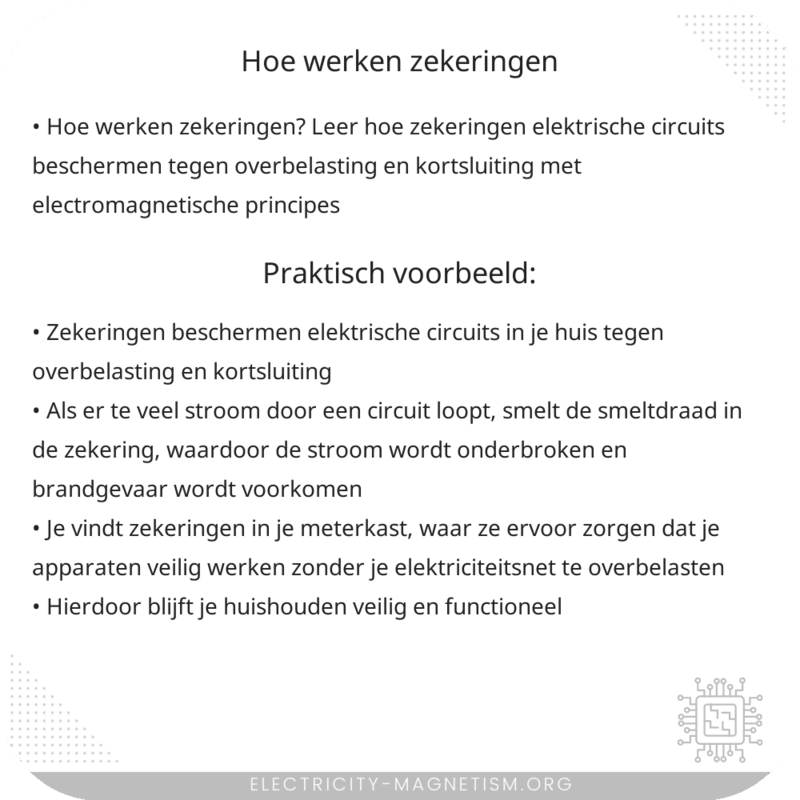 Hoe werken zekeringen?