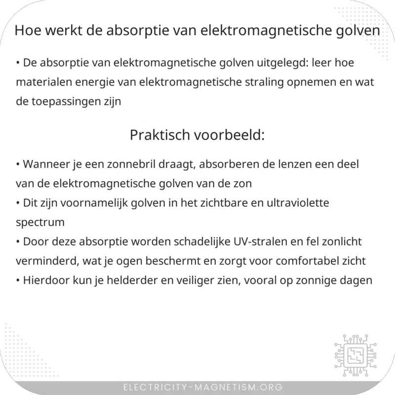 Hoe werkt de absorptie van elektromagnetische golven?