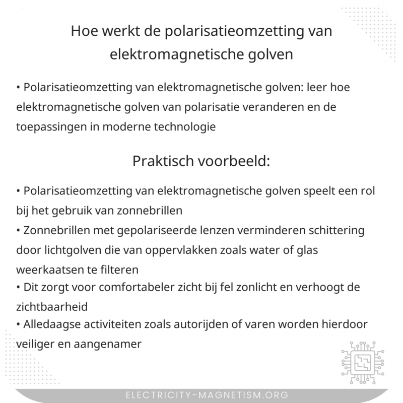 Hoe werkt de polarisatieomzetting van elektromagnetische golven?