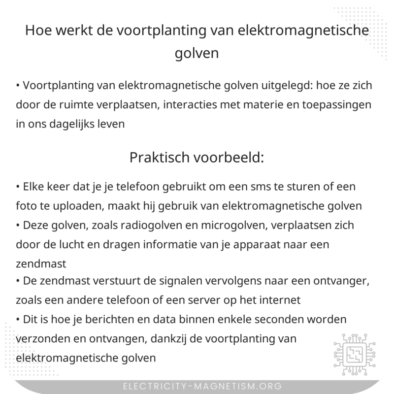 Hoe werkt de voortplanting van elektromagnetische golven?