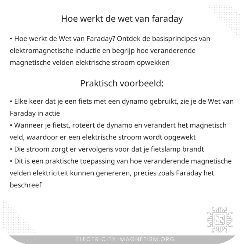 Hoe werkt de Wet van Faraday?